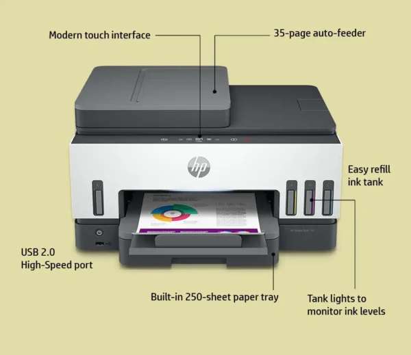 Nigeria HP printers